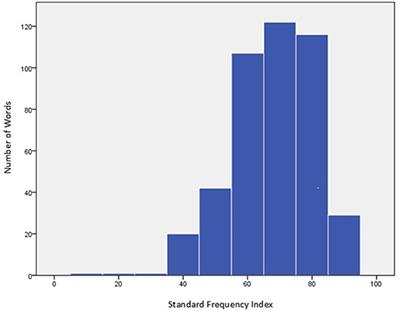 Considerations for Designing Accessible Educational Scenario-Based Assessments for Multiple Populations: A Focus on Linguistic Complexity